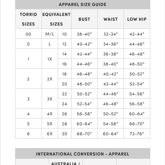 NWT TORRID FLORAL ROMPER 3X - Picture 3 of 6